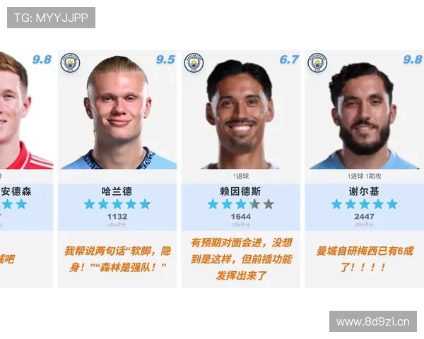 曼城2-1力克森林稳居榜首继续